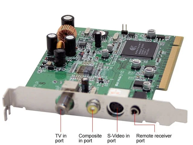 Satellite TV Card Kworld