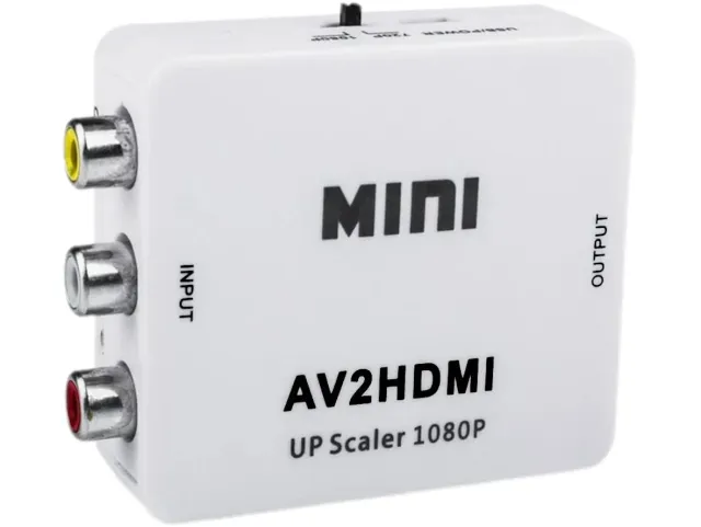Converter AVI to HDMI